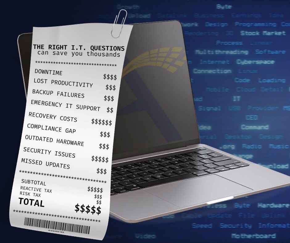 Regular IT Reviews: 6 Questions Every Houston Business Owner Should Ask