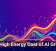 The High Energy Cost of AI Growth
