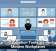 Digital Collaboration Tools are Reshaping Modern Workplaces